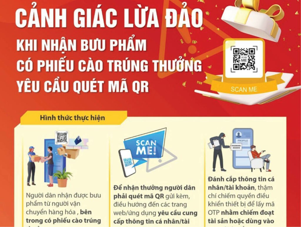 lừa đảo qua mã QR