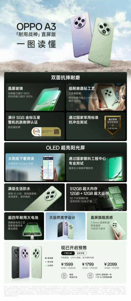 oppo a3 5G
