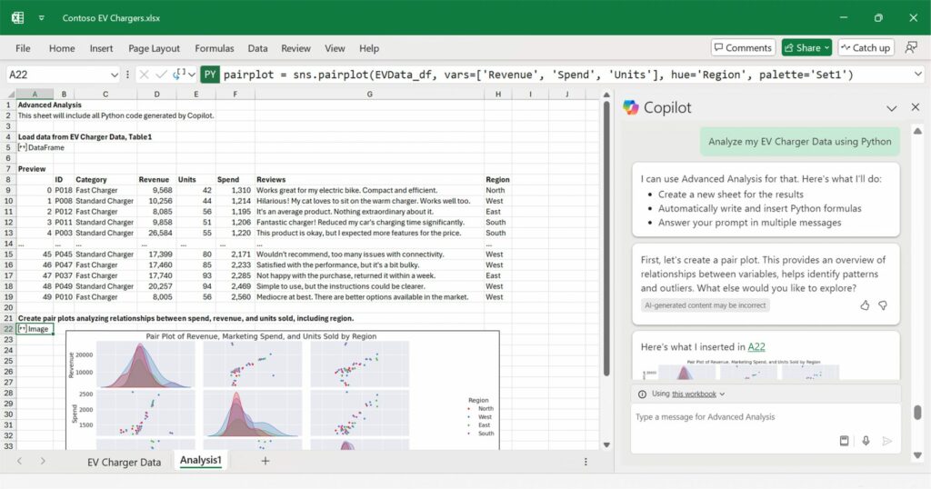 Microsoft nâng cấp Microsoft 365 Copilot: Copilot Pages, tự động hóa quy trình AI