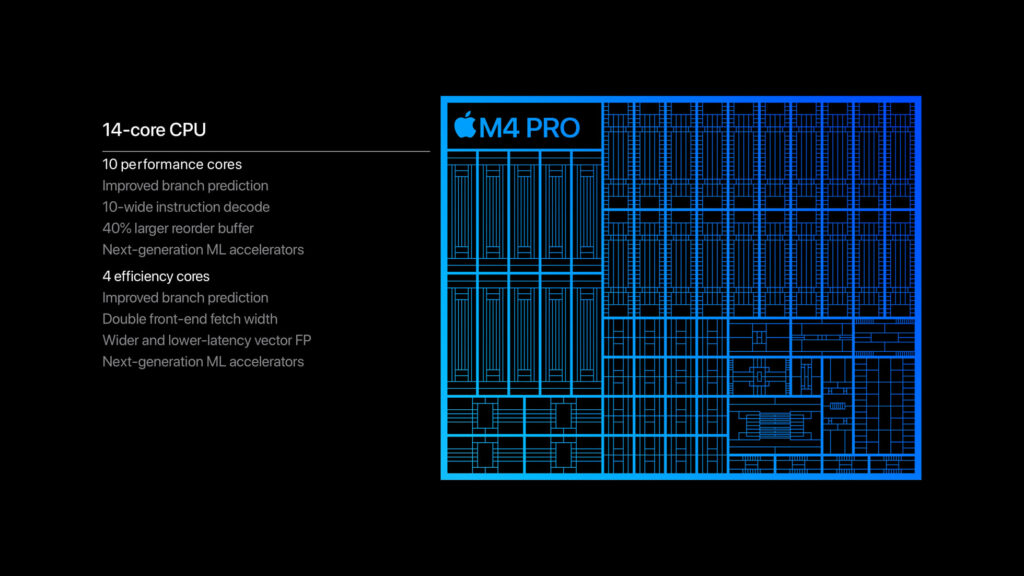 Apple ra mắt hai chip mới M4 Pro và M4 Max, máy Mac và MacBook sẽ mạnh mẽ hơn bao giờ hết