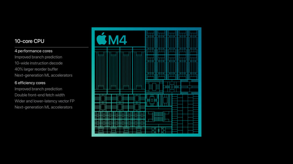 Apple ra mắt hai chip mới M4 Pro và M4 Max, máy Mac và MacBook sẽ mạnh mẽ hơn bao giờ hết