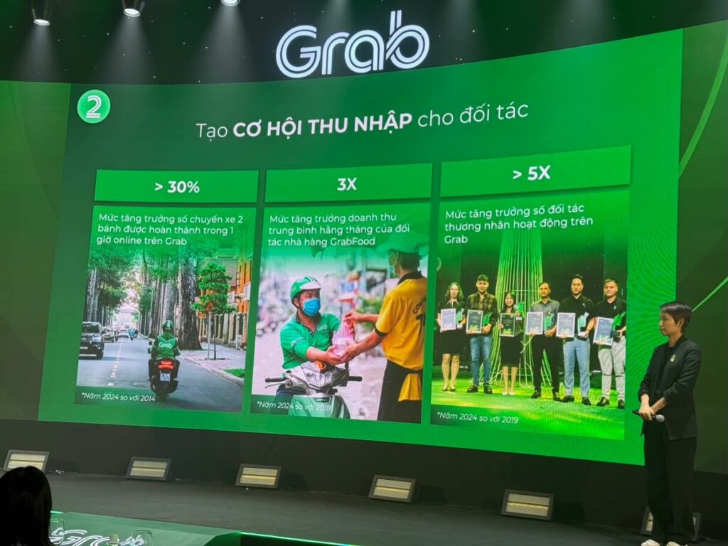 Grab kỷ niệm 10 năm tại Việt Nam, cam kết phát triển kinh tế số