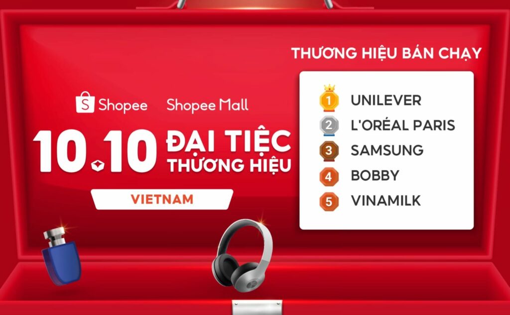 Khách mua hàng trên Shopee Mall và Shopee Premium tăng mạnh dịp 10.10