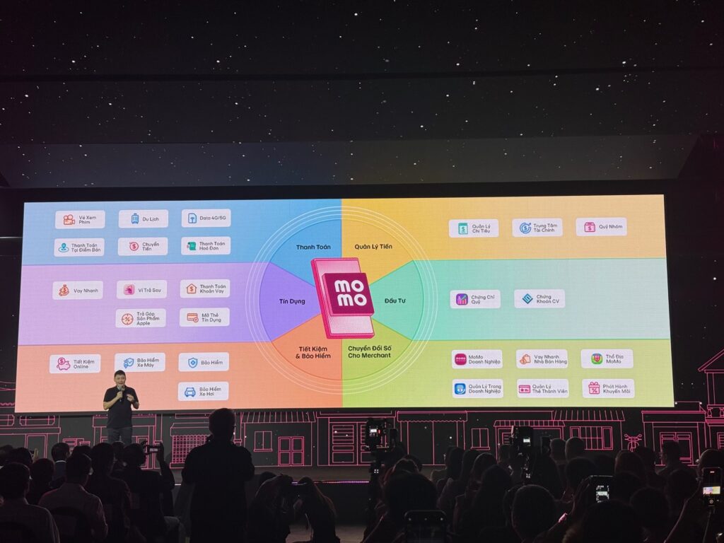 MoMo ra mắt định vị mới với tầm nhìn "trợ thủ tài chính với AI"