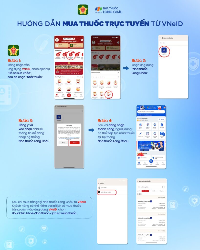 Hướng dẫn mua thuốc trực tuyến trên ứng dụng VNeID