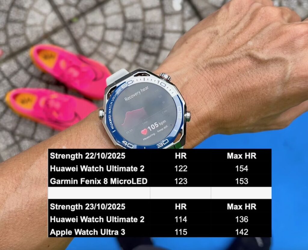 Review Huawei Watch Ultimate 2: Chiếc đồng hồ toàn năng nhất của Huawei hiện nay