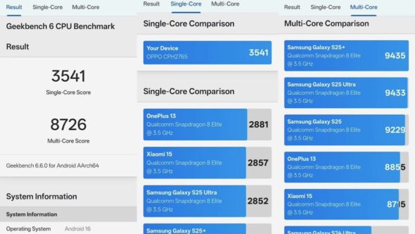 OPPO Find N6: một chiếc máy mạnh, hoàn thiện cao và bắt đầu “hiểu” người dùng