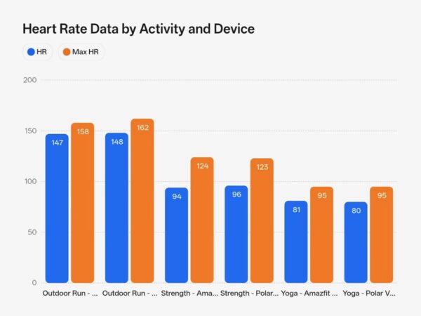 OPPO Find N6: một chiếc máy mạnh, hoàn thiện cao và bắt đầu “hiểu” người dùng