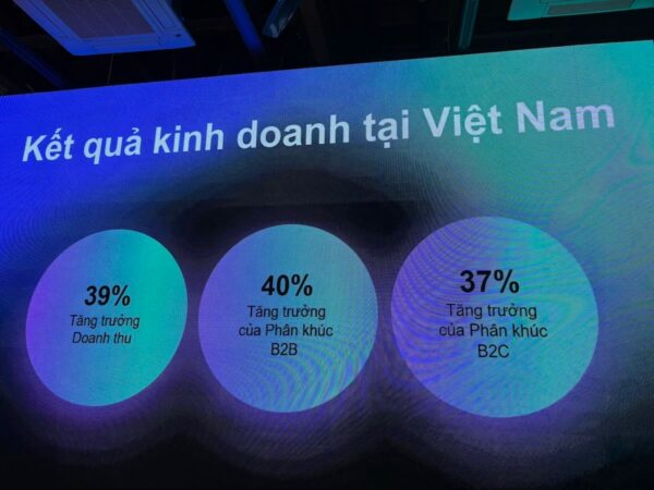 Doanh nghiệp Việt đối mặt áp lực an ninh mạng, xu hướng đầu tư SOC và AI tăng mạnh
