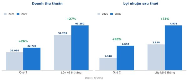 điện máy xanh