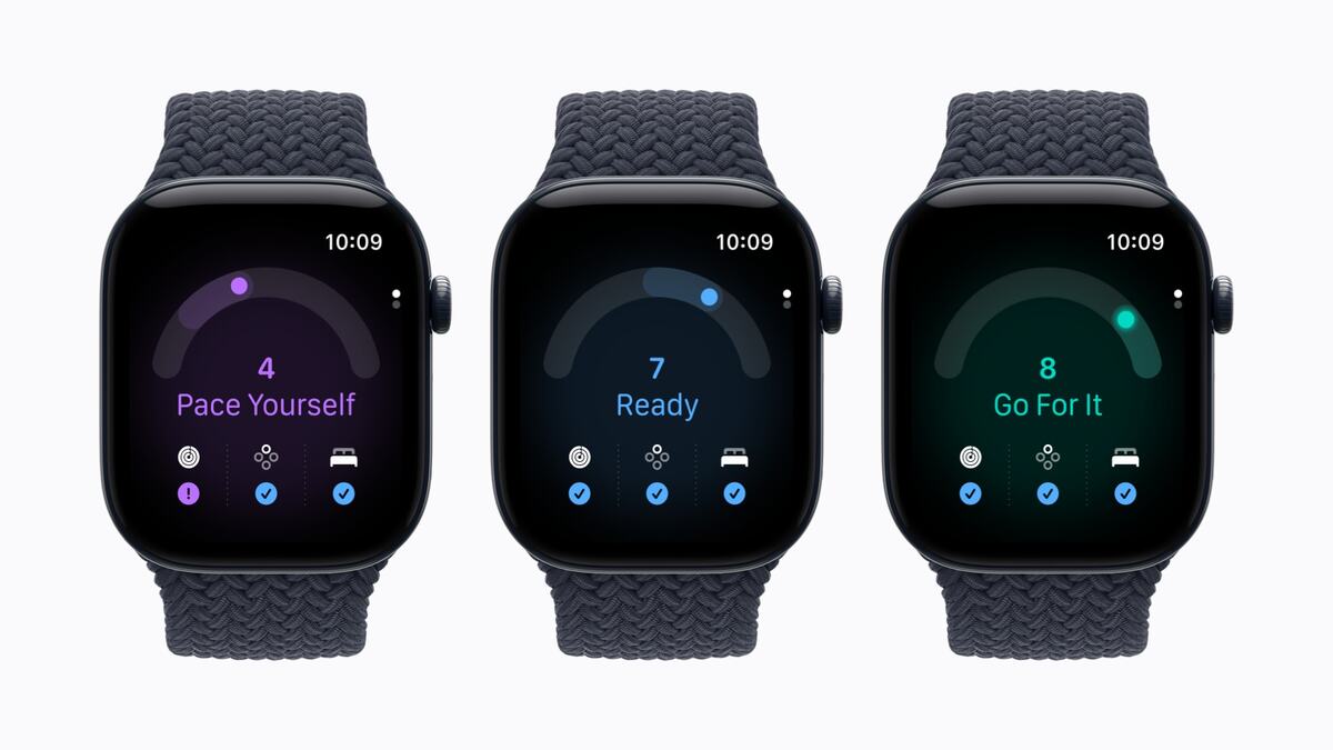 Apple Watch Series 12 bổ sung hệ thống cảm biến sức khỏe và tính năng Sẵn Sàng
