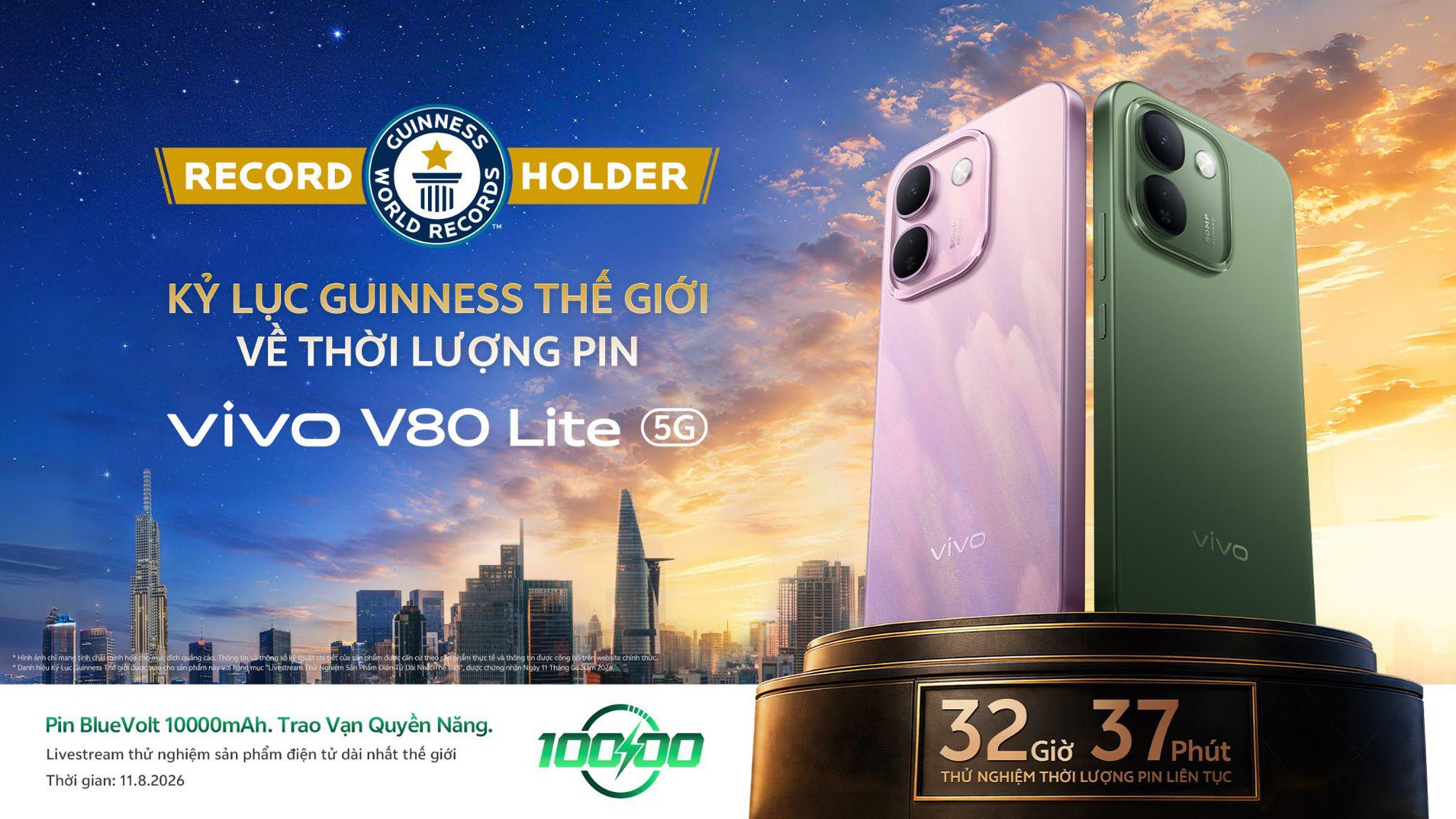 vivo V80 Lite 5G đạt kỷ lục Guinness với 32 giờ 37 phút sử dụng màn hình liên tục